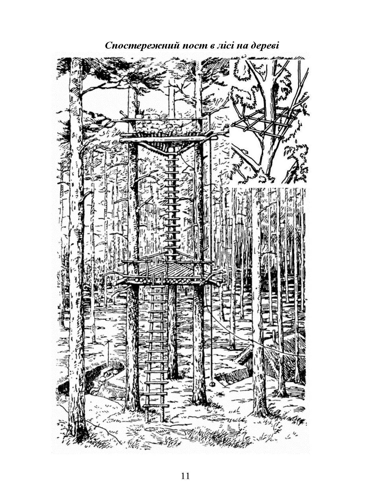 Засоби спостереження та ведення розвідки. . 