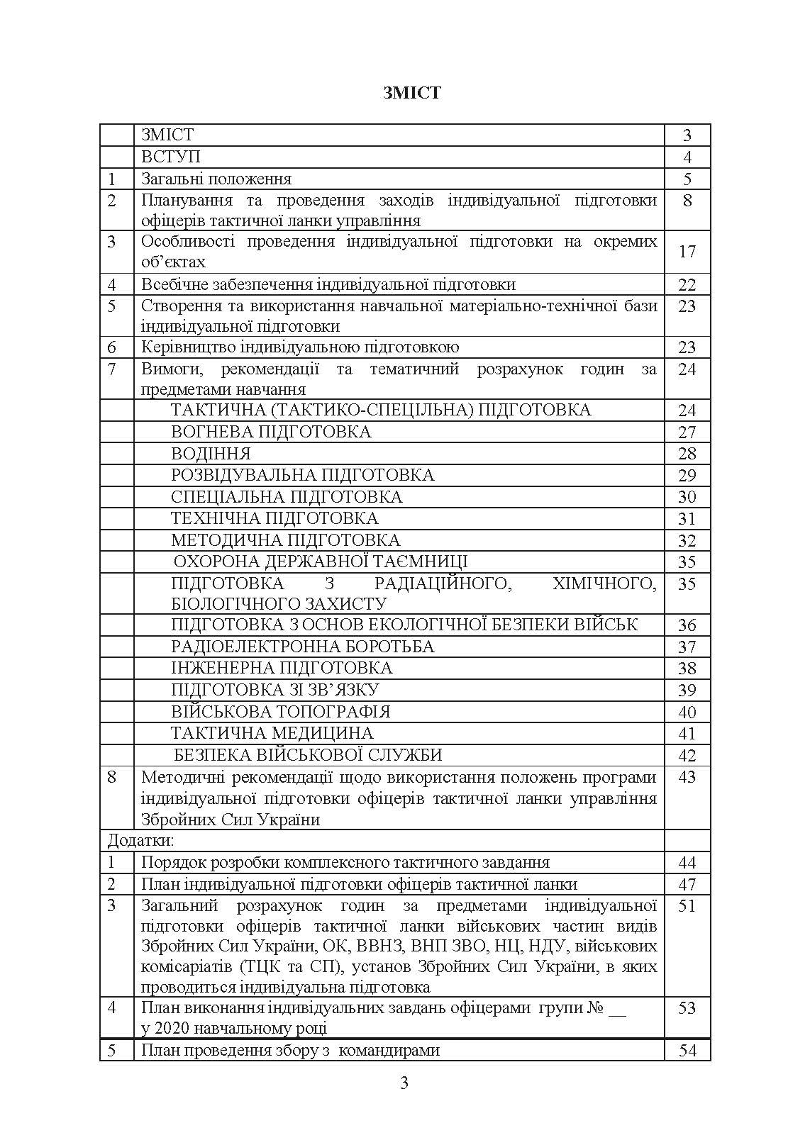 Програма індивідуальної підготовки офіцерів тактичної ланки управління Збройних Сил України. . 