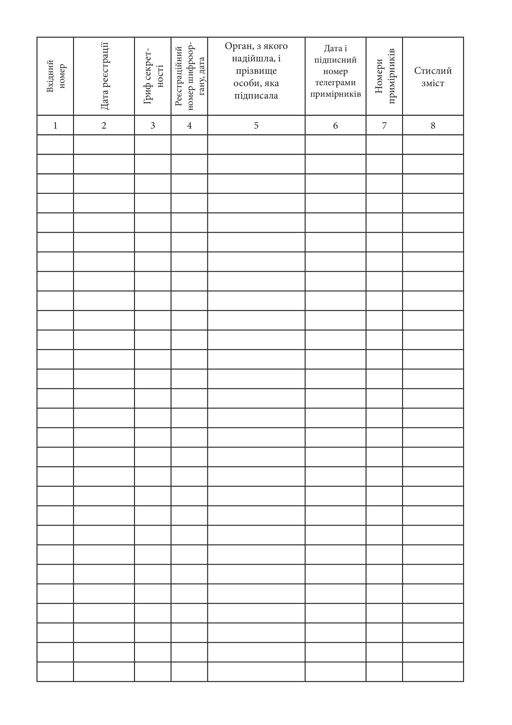 Журнал обліку вхідних шифротелеграм