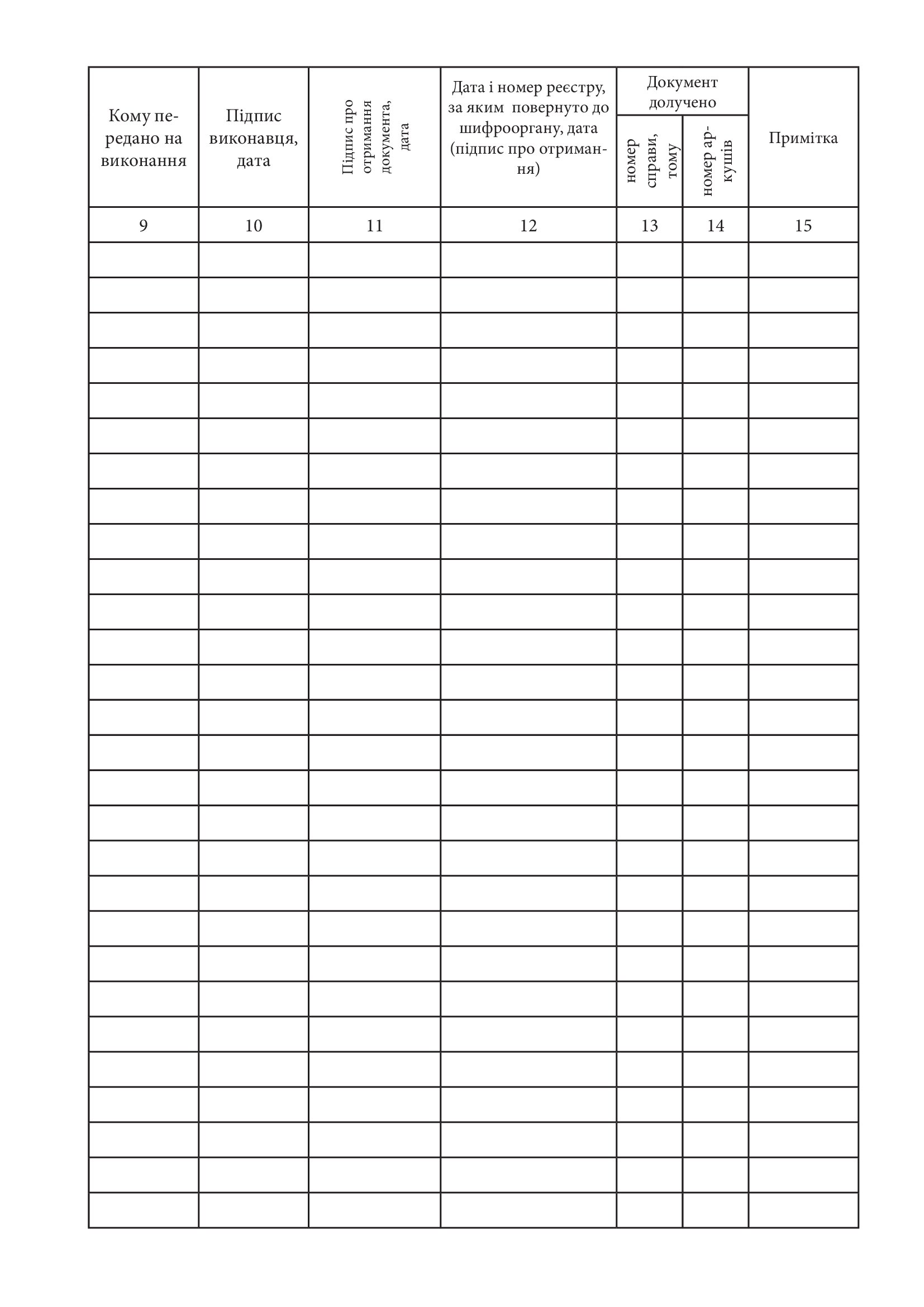 Журнал обліку вхідних шифротелеграм. . 