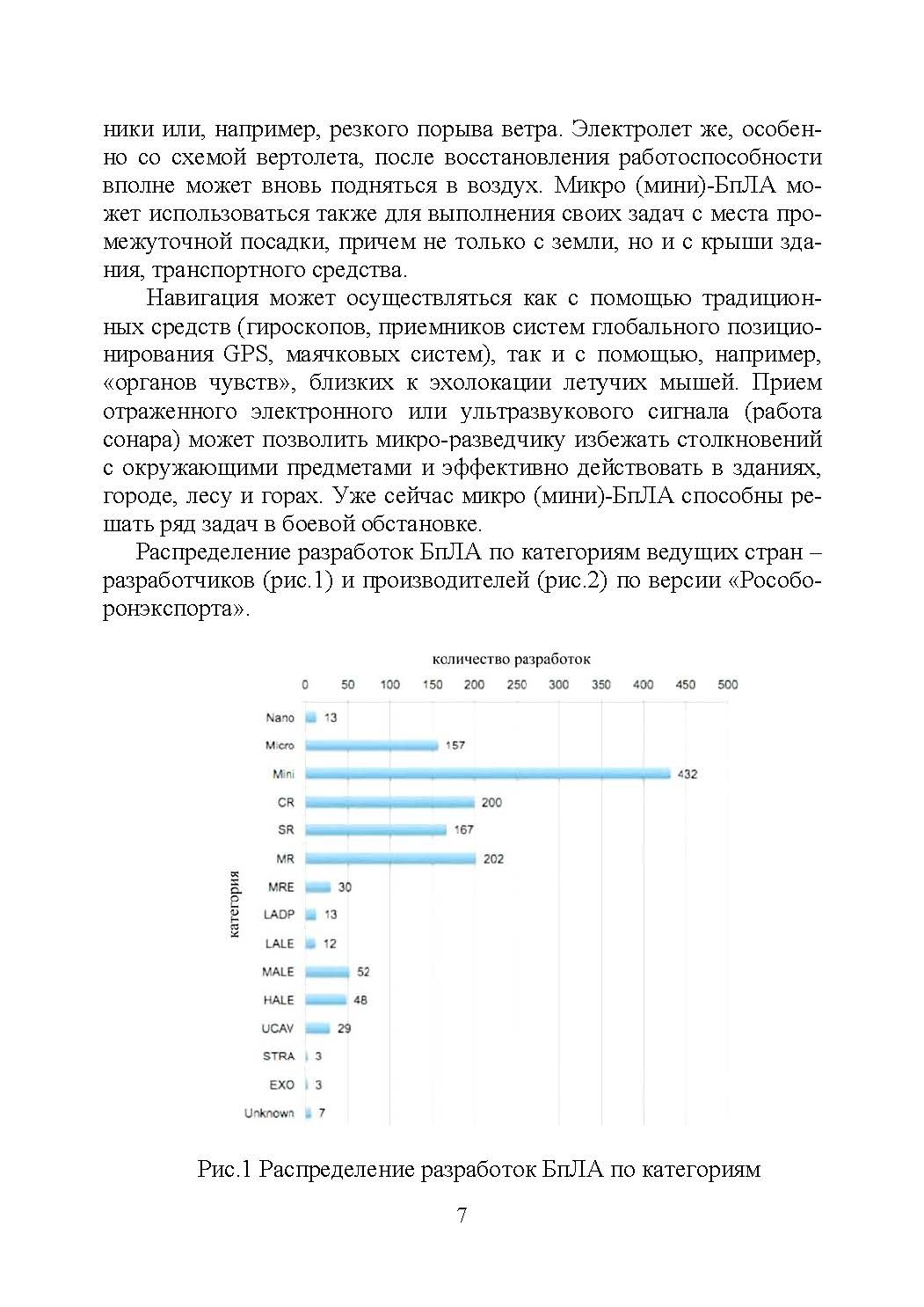 Выполнение огневых задач с беспилотным летательным аппаратом (БПЛА) типа квадрокоптер.. . 