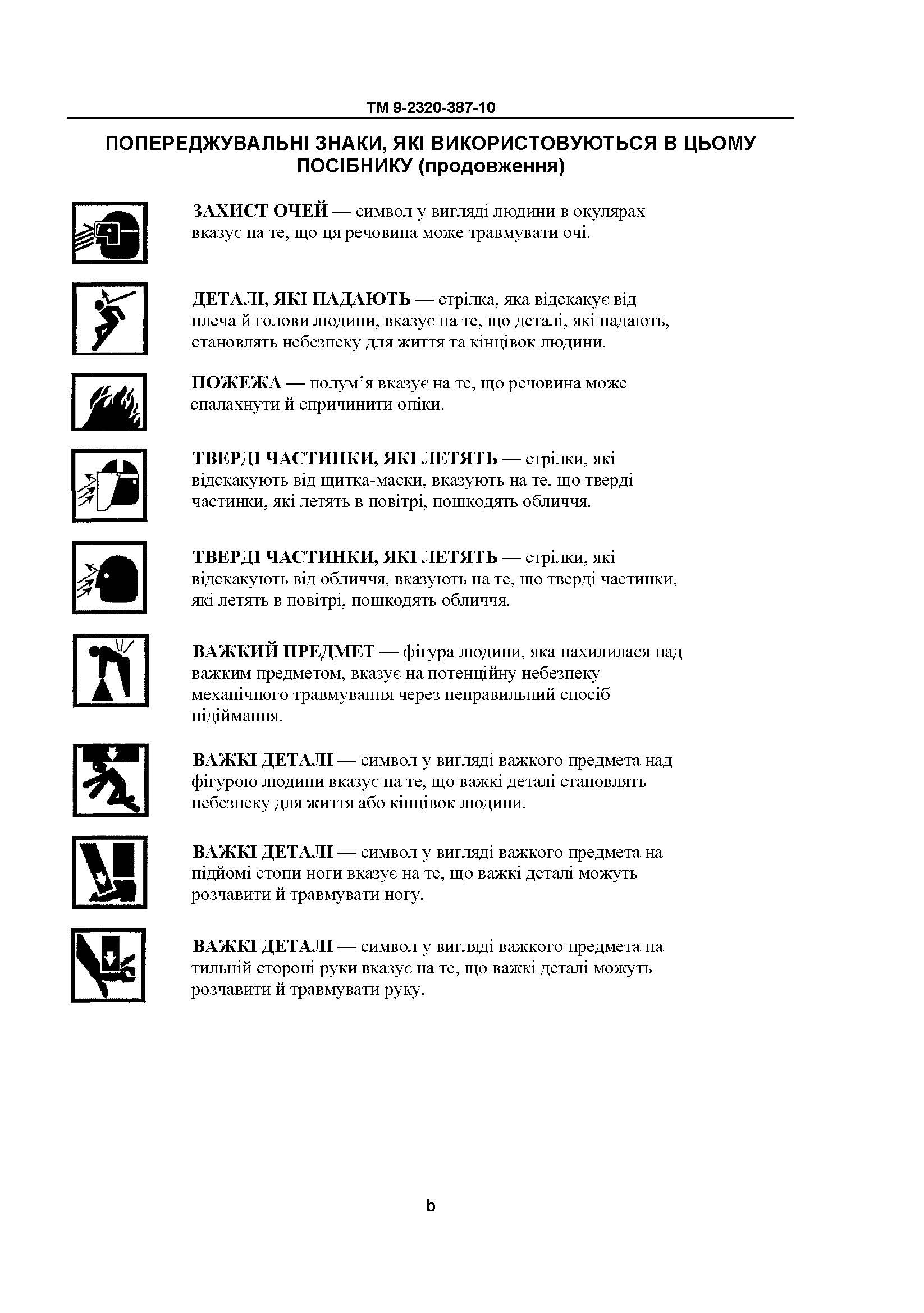 Технічний посібник оператора для транспортних засобів HMMWV: M1113, M1114, M1151, M1151A1, M1152. . 