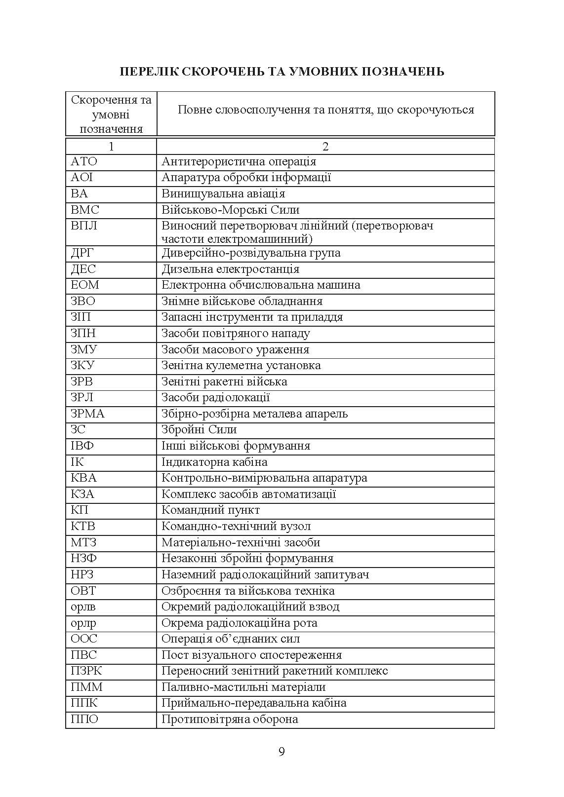 Планування та здійснення маневру силами та засобами військових частин та підрозділів радіотехнічних військ Повітряних Сил Збройних Сил України. Методичні рекомендації. . 
