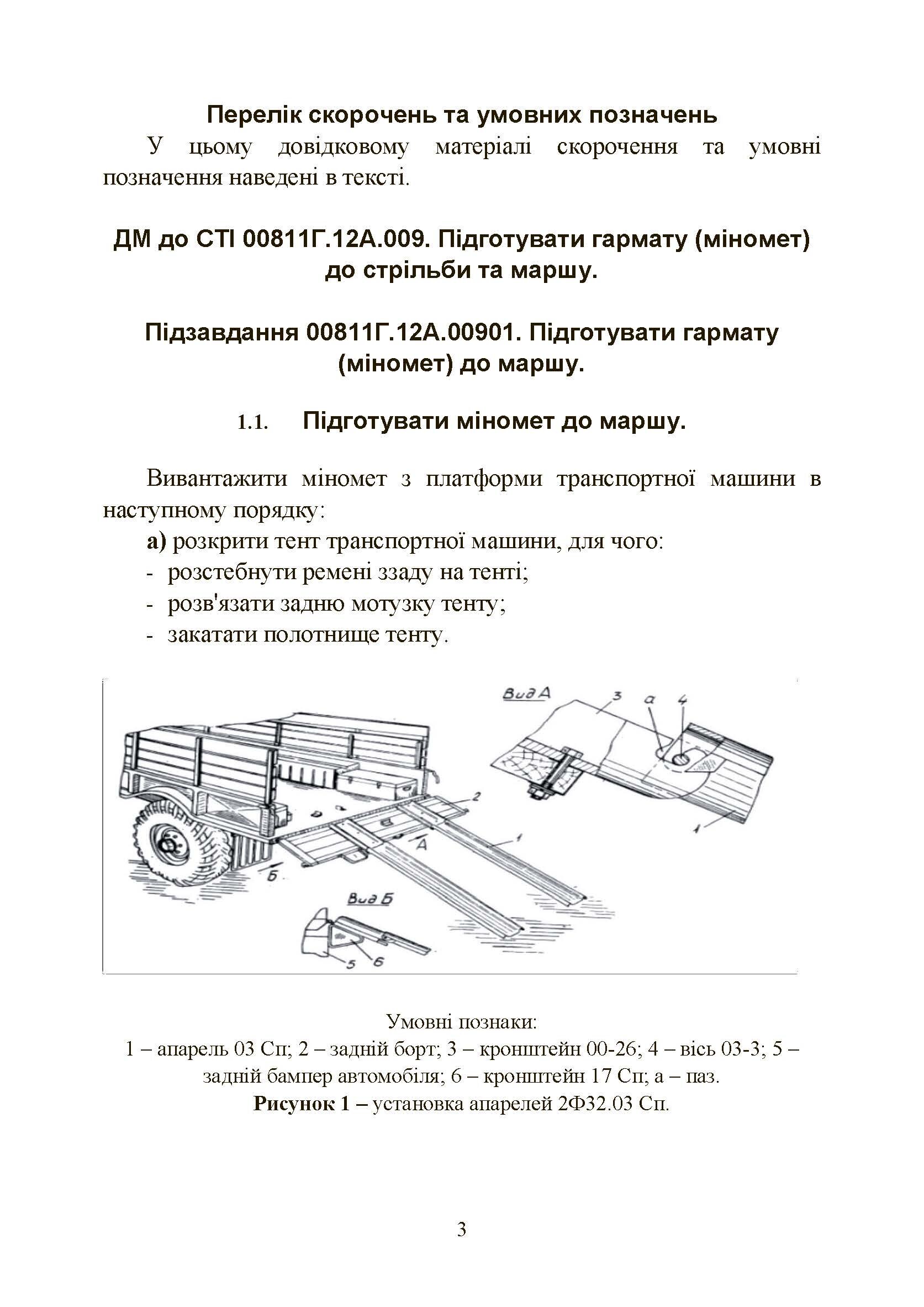Підготувати гармату (міномет) до стрільби та маршу (навідник гармати (міномету))