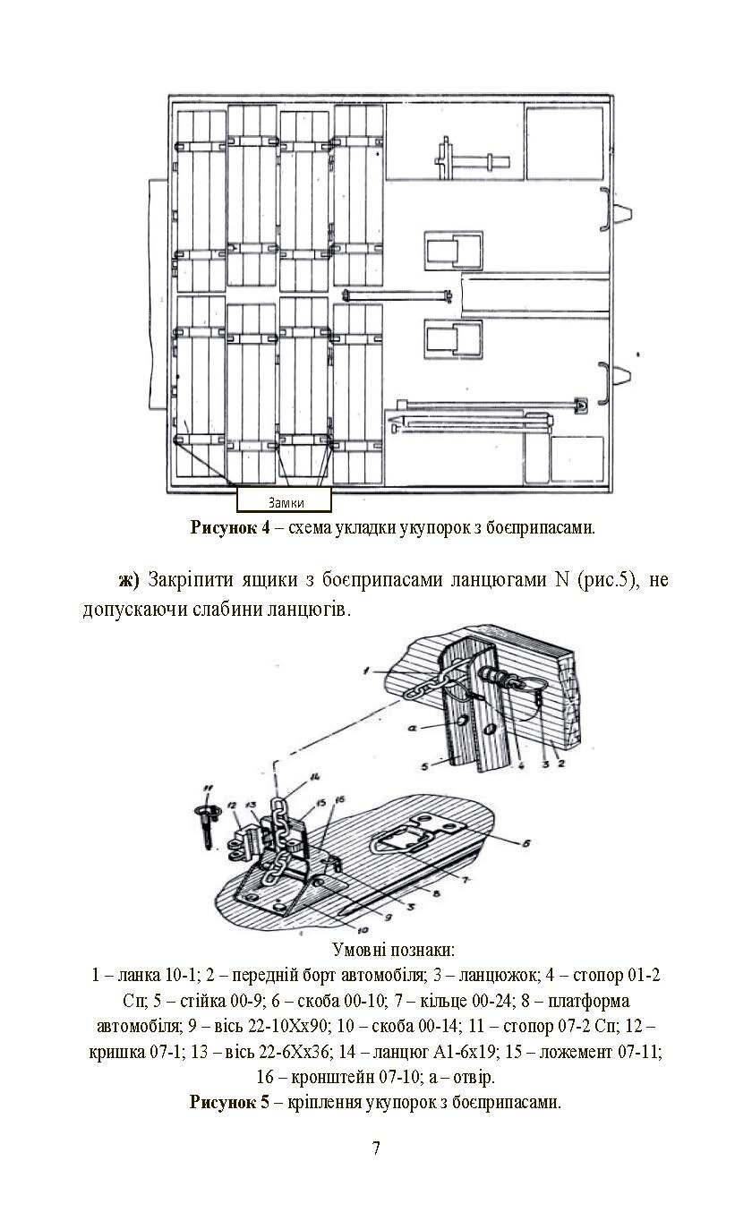 Підготувати гармату (міномет) до стрільби та маршу (навідник гармати (міномету)). . 