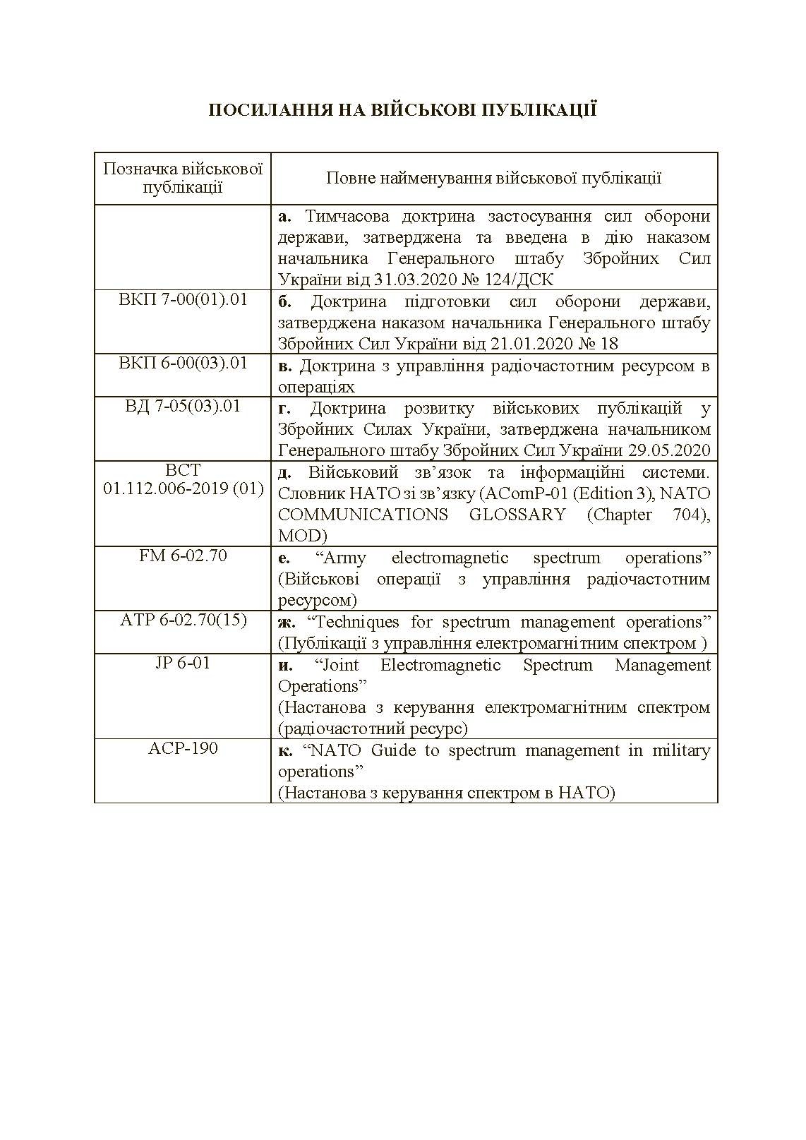Управління радіочастотним ресурсом: настанова. . 
