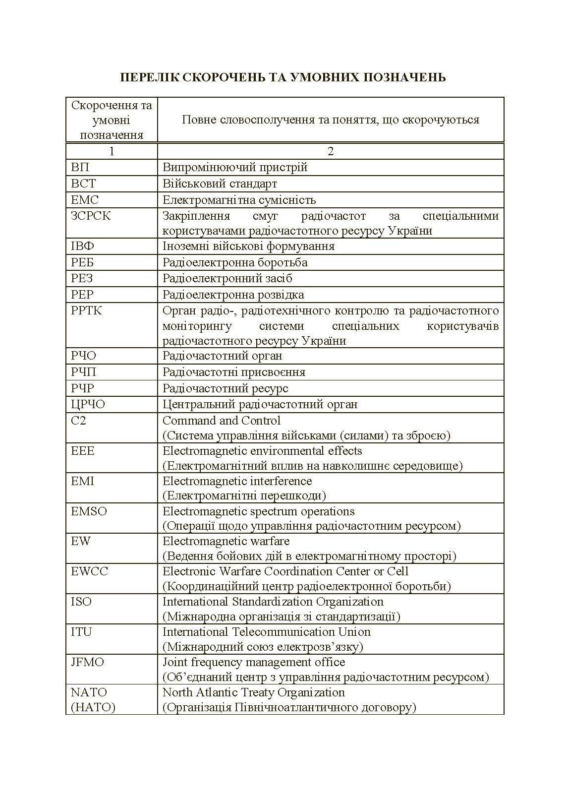 Управління радіочастотним ресурсом: настанова. . 