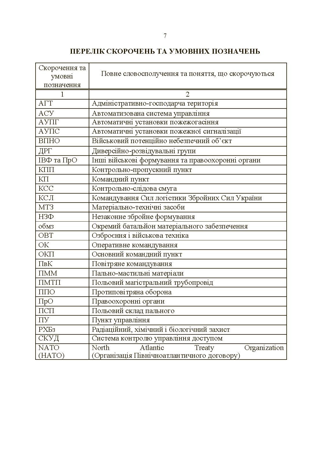 Настанова «Центр (база, склад) забезпечення пальним». . 