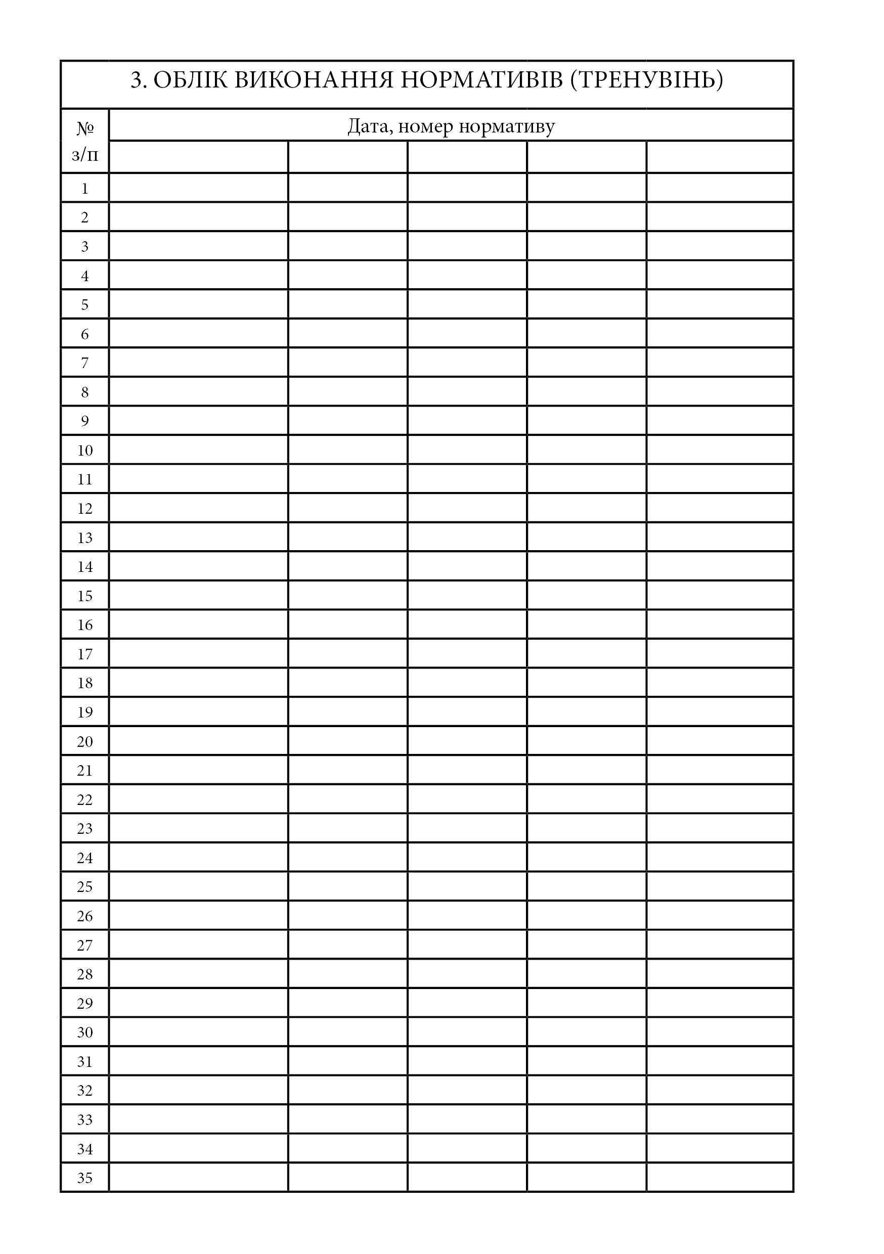 Журнал обліку бойової підготовки взводу. . 