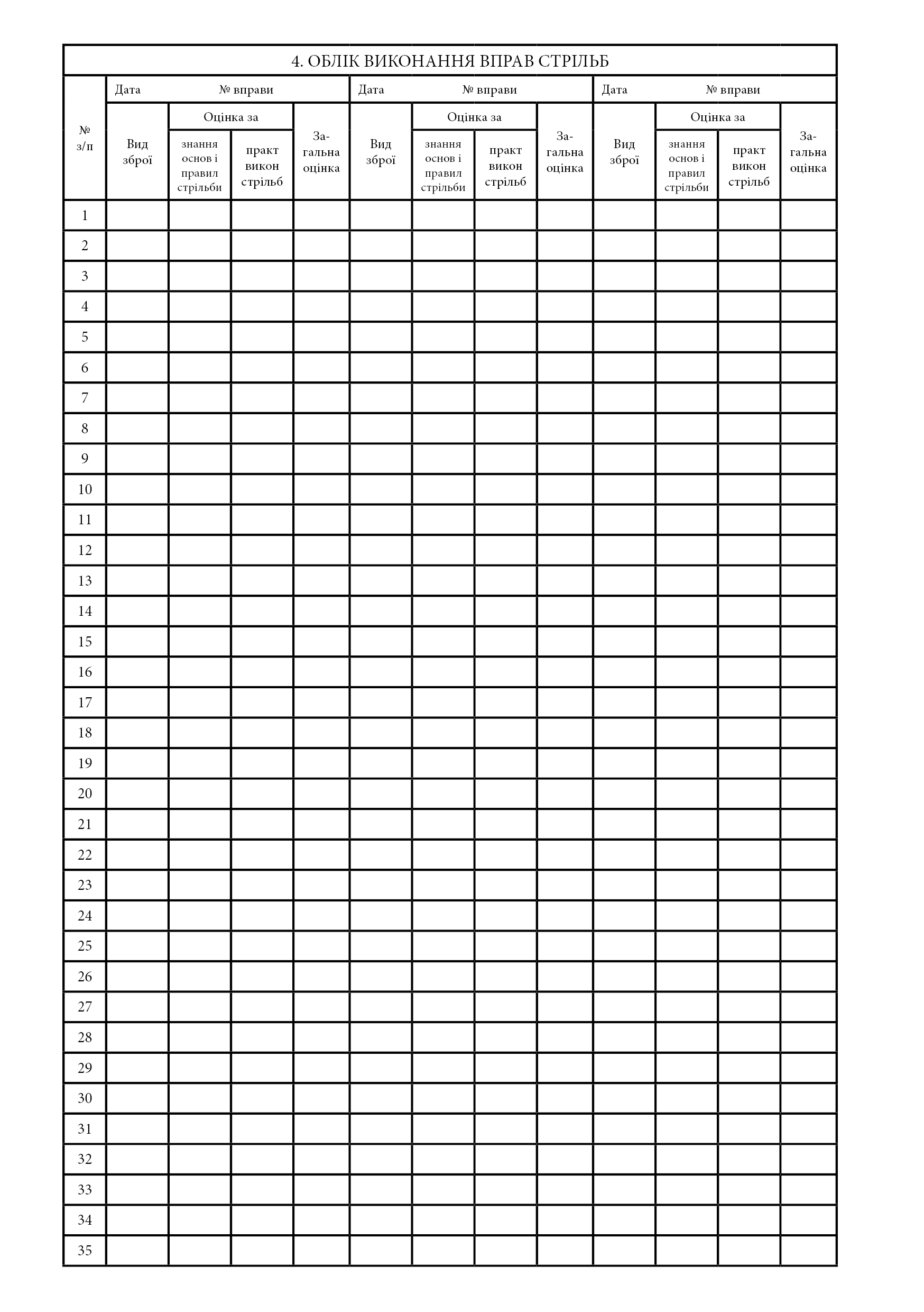 Журнал обліку бойової підготовки взводу. . 