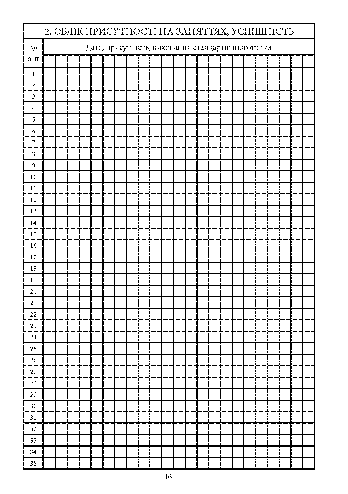 Журнал обліку бойової підготовки взводу. . 