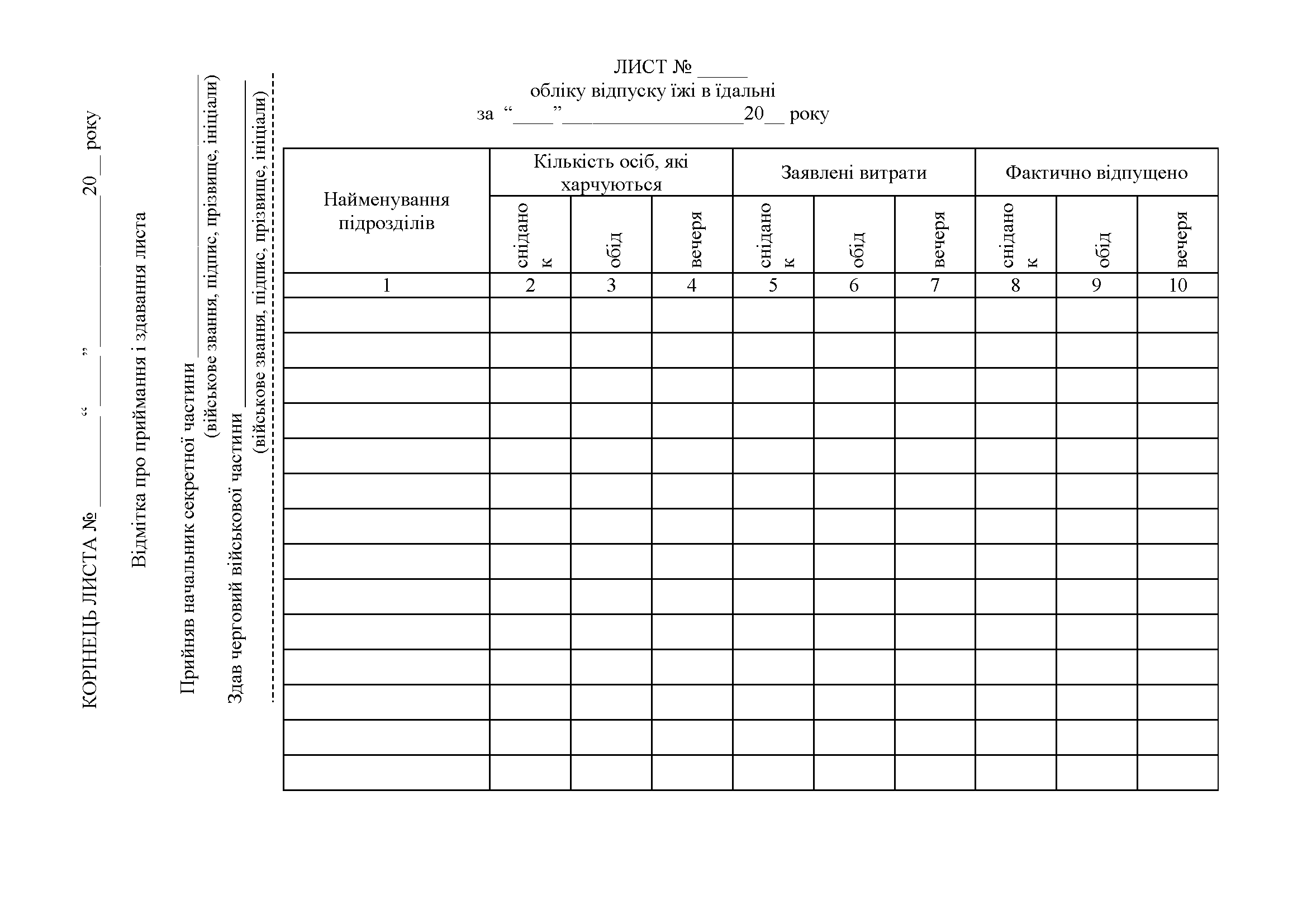 Книга листів обліку відпуску їжі в їдальні, додаток 91. Автор — Міністерство оборони України. 
