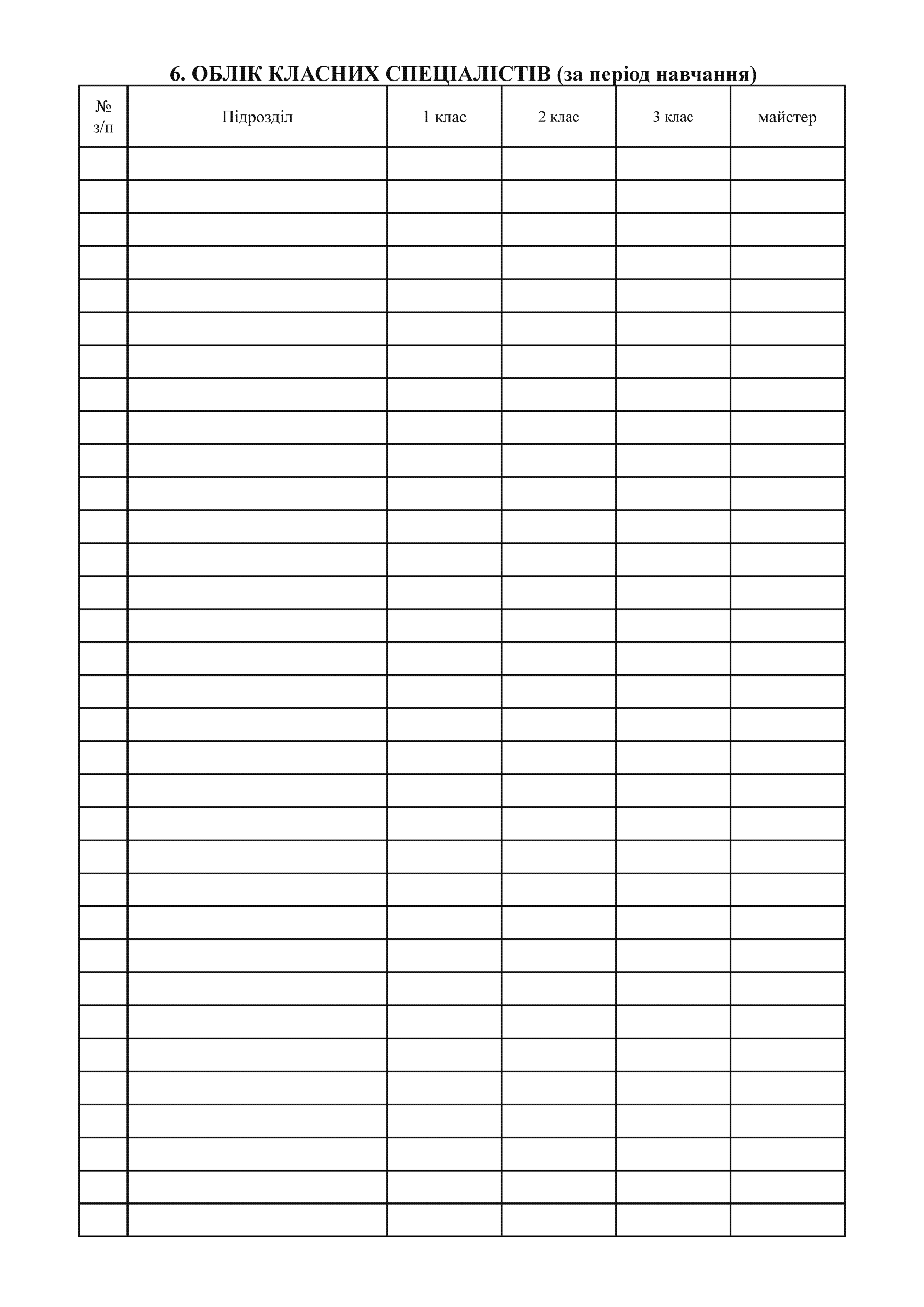 Журнал обліку бойової підготовки роти. . 