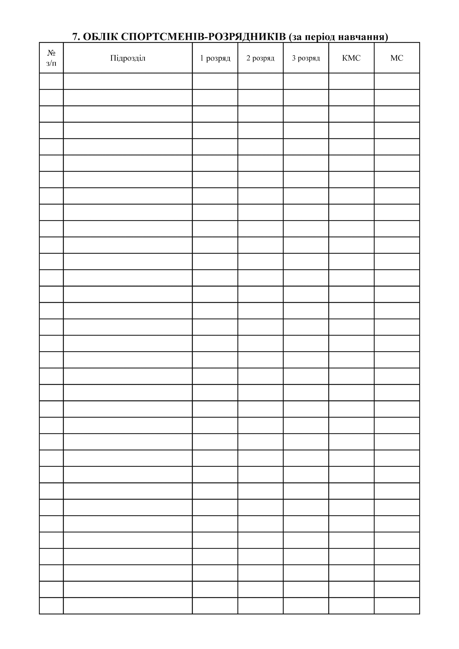 Журнал обліку бойової підготовки роти. . 