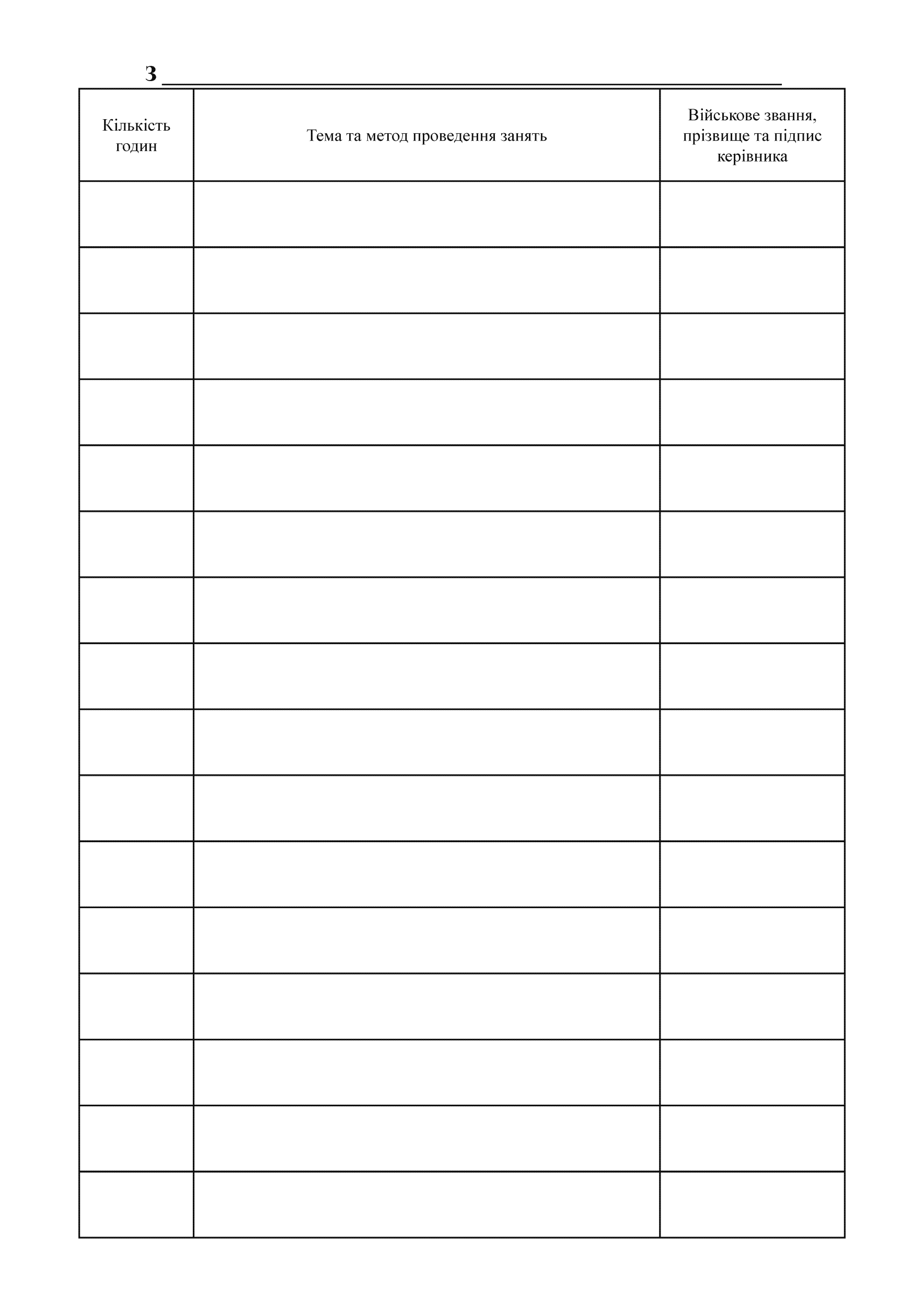 Журнал обліку бойової підготовки роти. . 