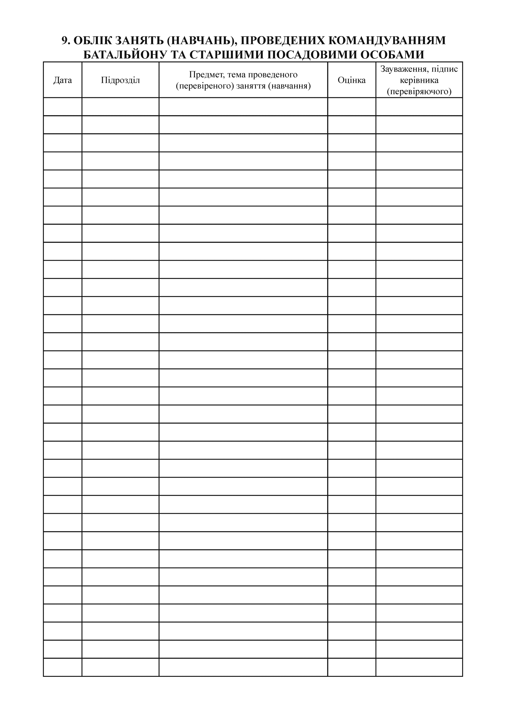 Журнал обліку бойової підготовки роти. . 