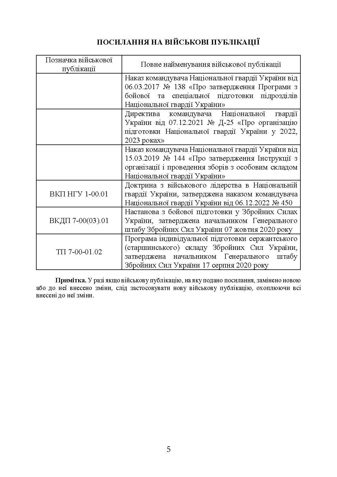Програма індивідуальної підготовки сержантського складу Національної гвардії України. . 