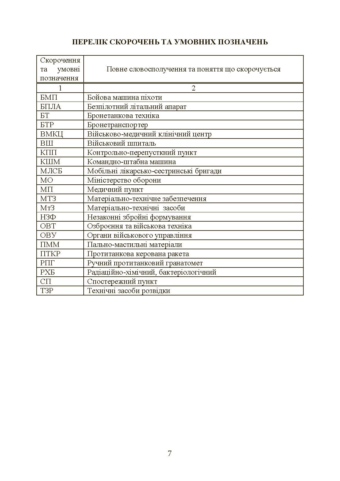 Бойовий статут Сухопутних військ «Операції з розміщення військ». . 