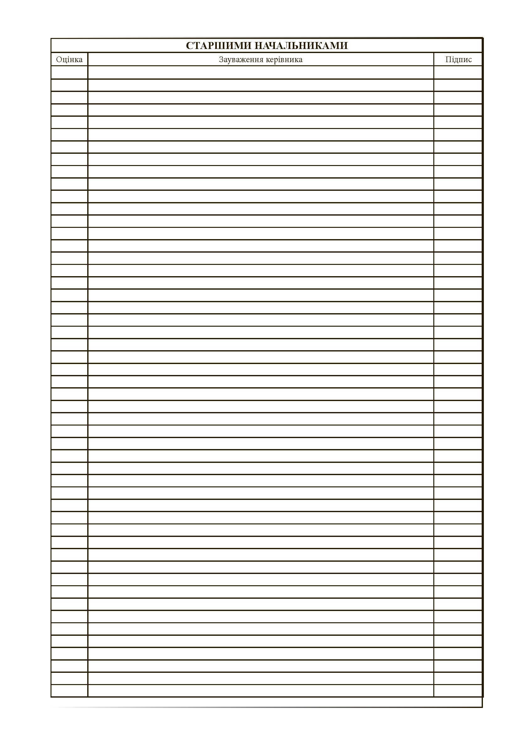 Журнал обліку бойової підготовки батальйону (дивізіону). . 