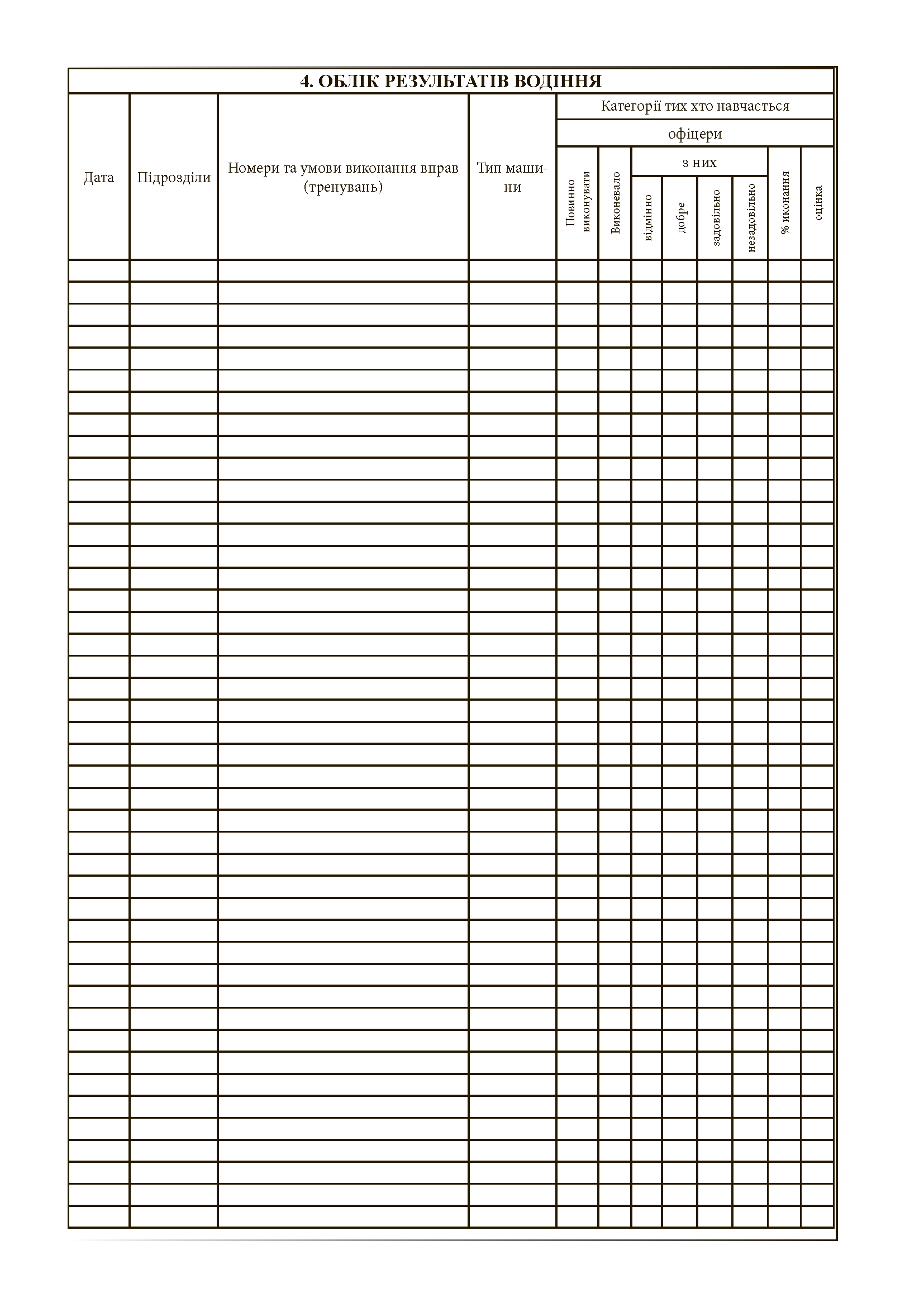 Журнал обліку бойової підготовки батальйону (дивізіону). . 
