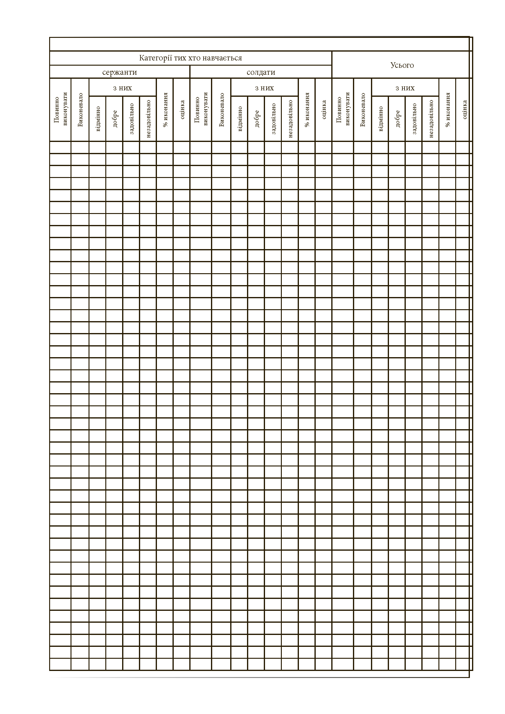 Журнал обліку бойової підготовки батальйону (дивізіону). . 
