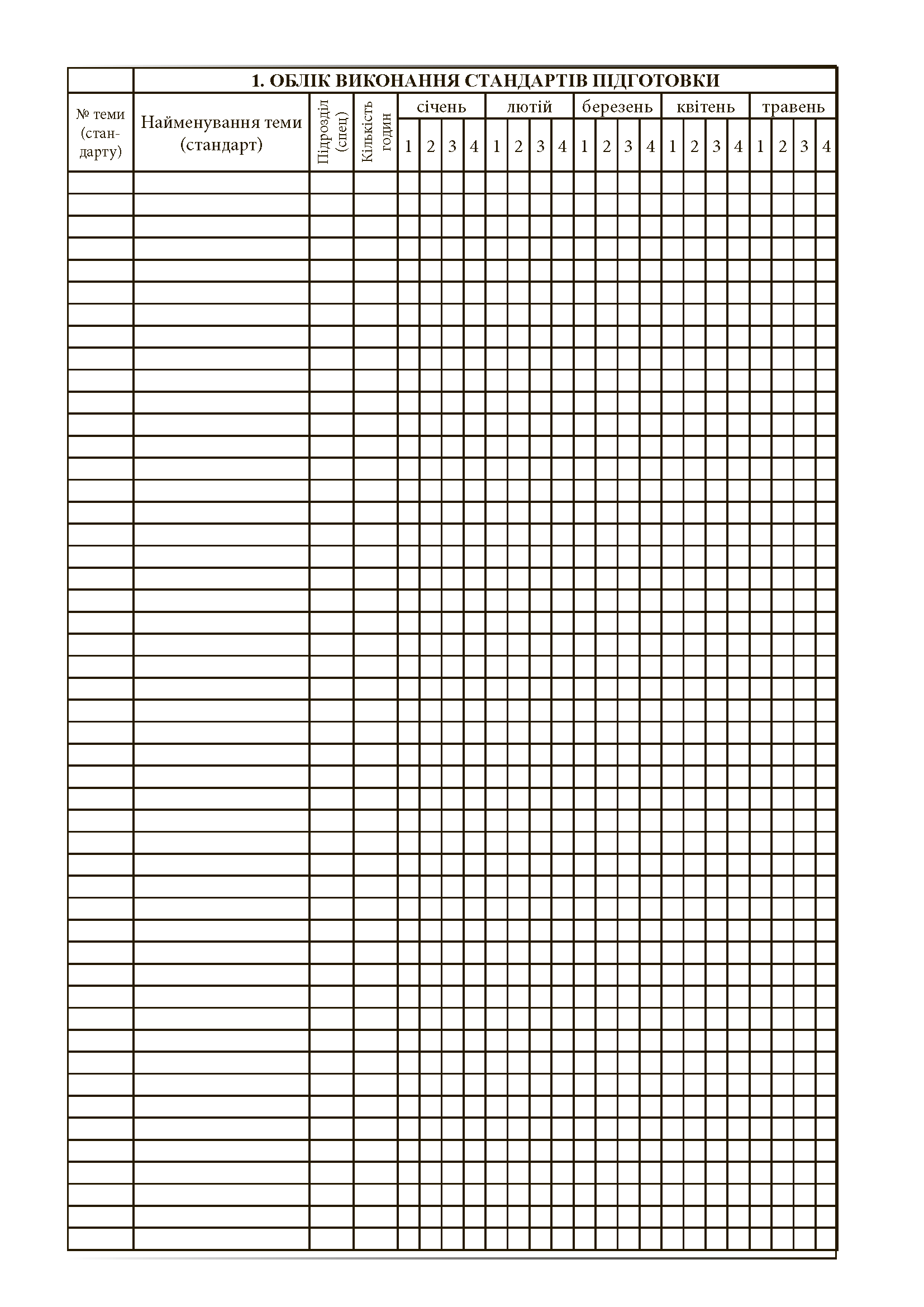 Журнал обліку бойової підготовки батальйону (дивізіону). . 