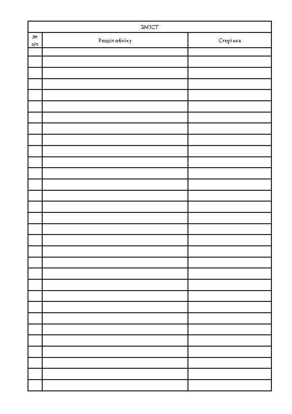 Журнал обліку бойової підготовки батальйону (дивізіону). . 