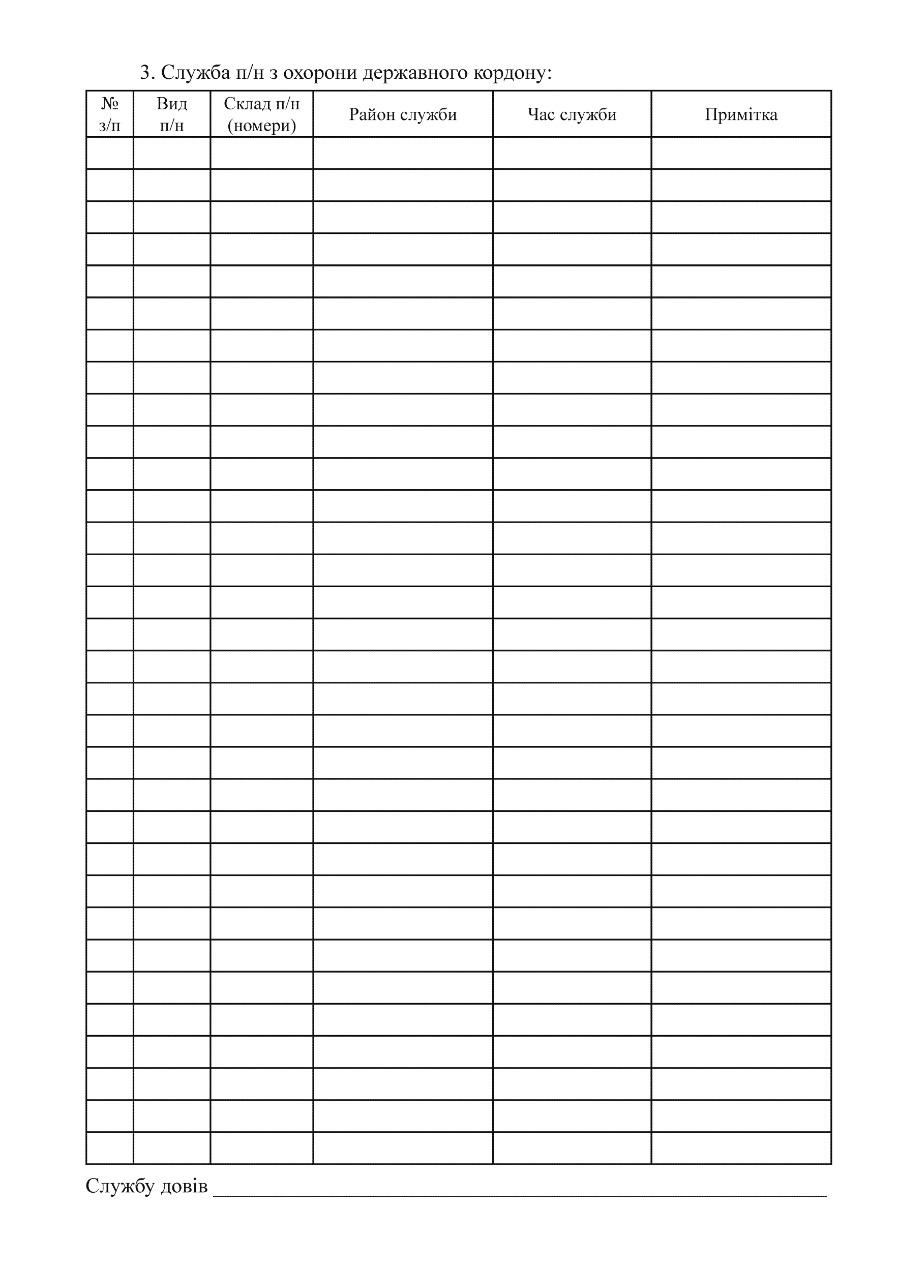 Робочий зошит старшого зміни прикордонних нарядів . Автор — Державна прикордонна служба України. 