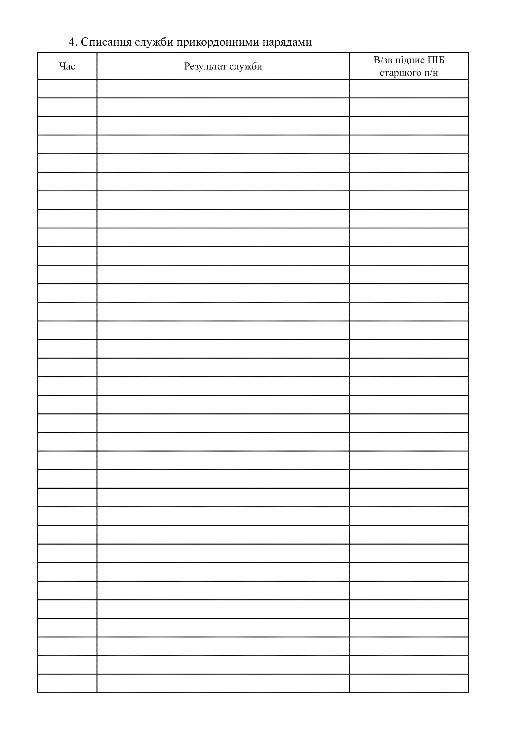 Робочий зошит старшого зміни прикордонних нарядів . Автор — Державна прикордонна служба України. 