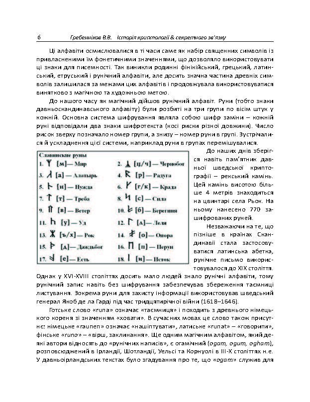 Історія криптології та секретного зв’язку