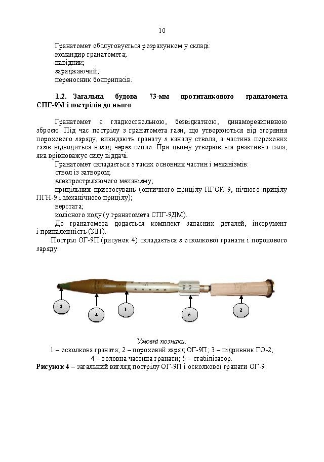 Керівництво зі стрілецької справи до 73-мм станкового протитанкового гранатомета (СПГ-9М). . 