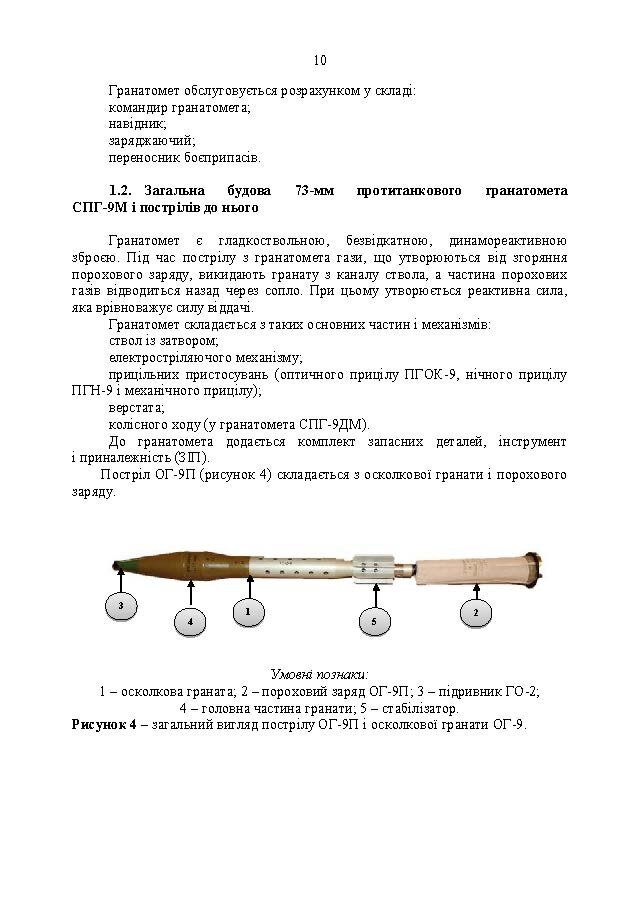 Керівництво зі стрілецької справи до 73-мм станкового протитанкового гранатомета (СПГ-9М)