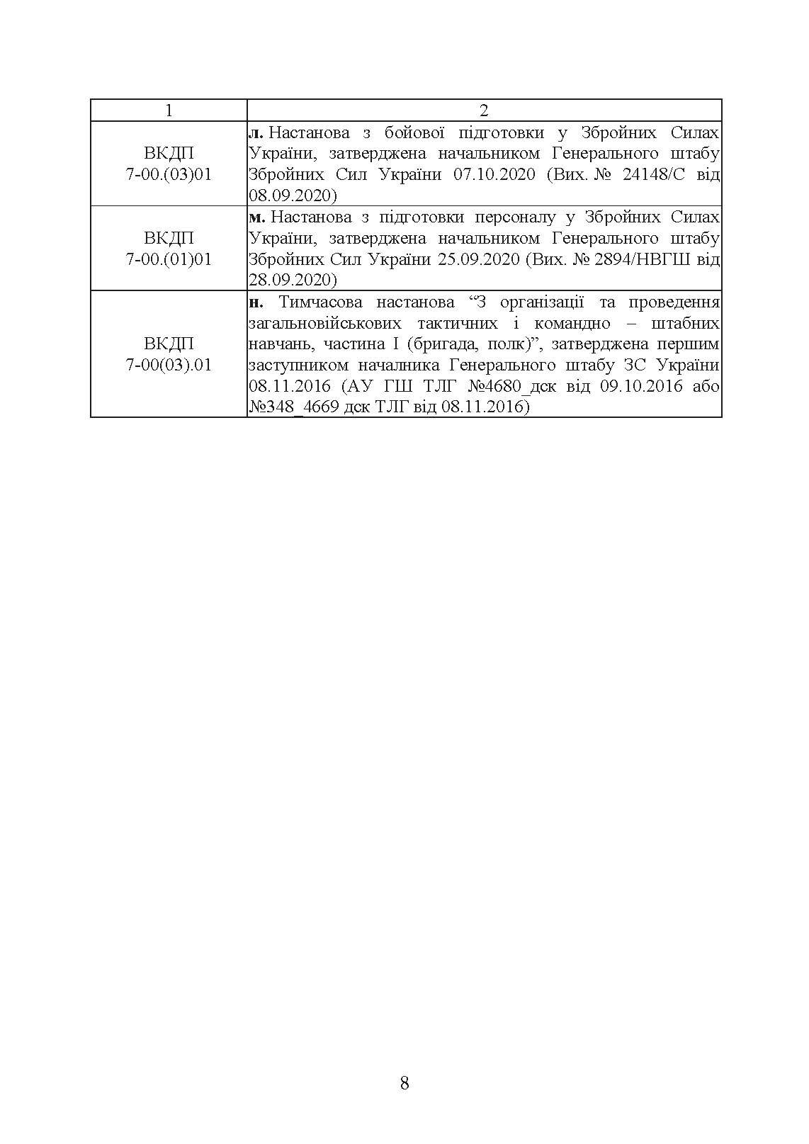 Організація та проведення загальновійськових тактичних навчань, частина ІІ (батальйон, рота). Настанова. . 