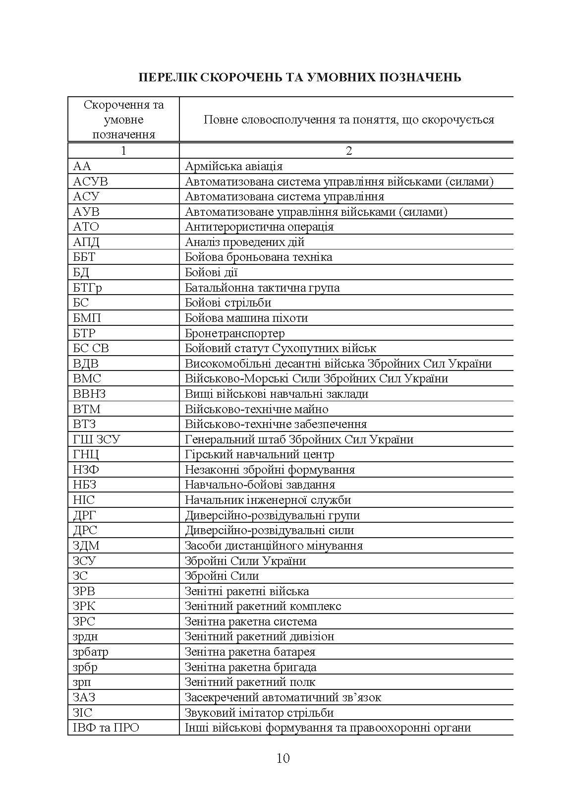 Організація та проведення загальновійськових тактичних навчань, частина ІІ (батальйон, рота). Настанова. . 