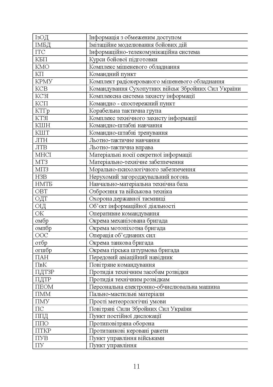 Організація та проведення загальновійськових тактичних навчань, частина ІІ (батальйон, рота). Настанова. . 