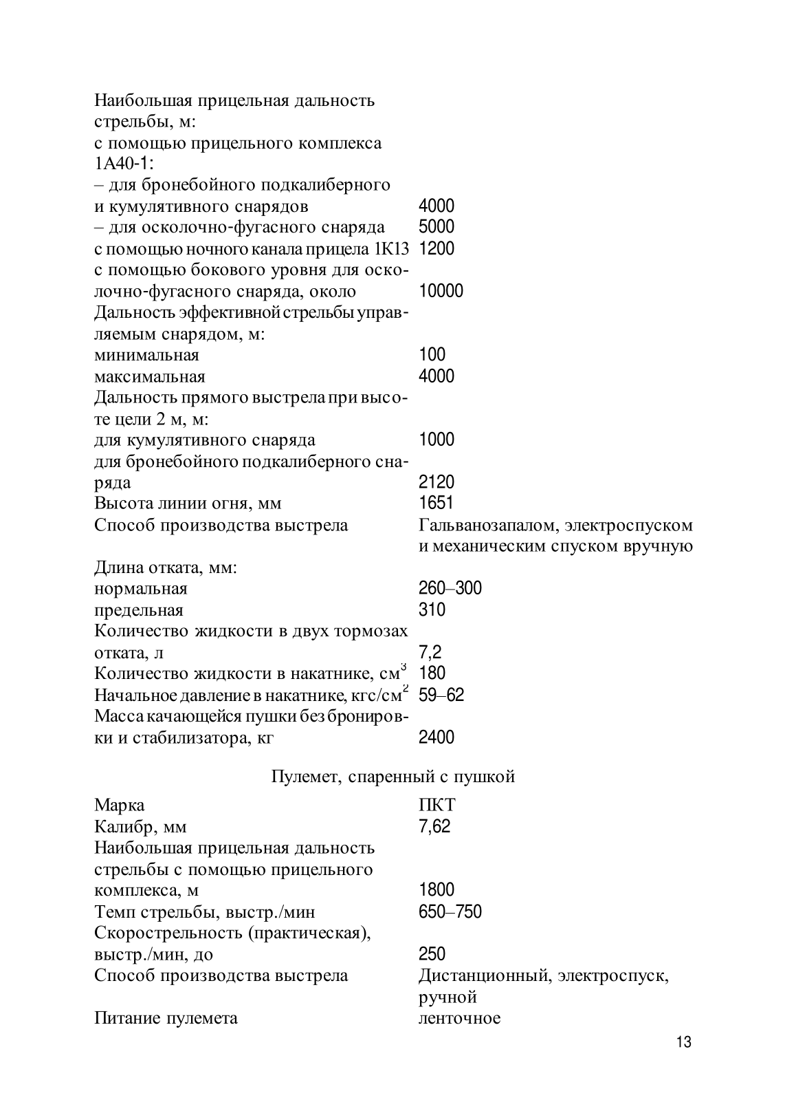 Устройство танка Т-72Б. . 