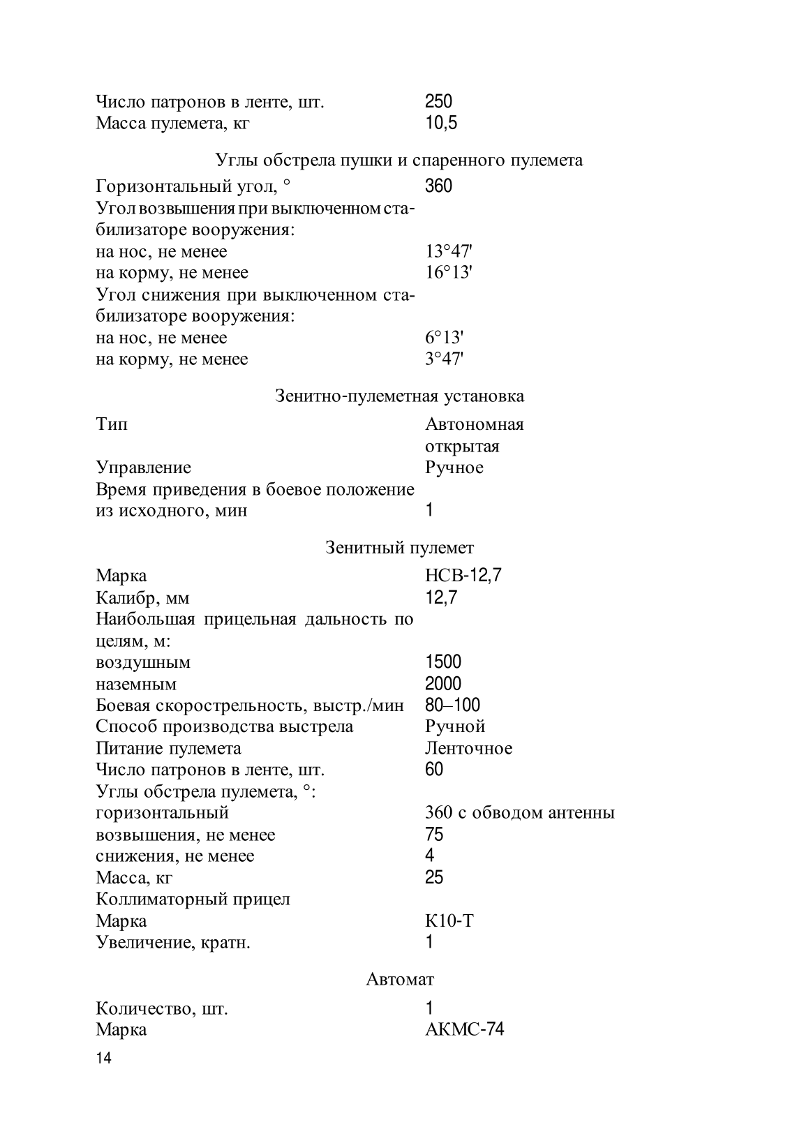 Устройство танка Т-72Б. . 