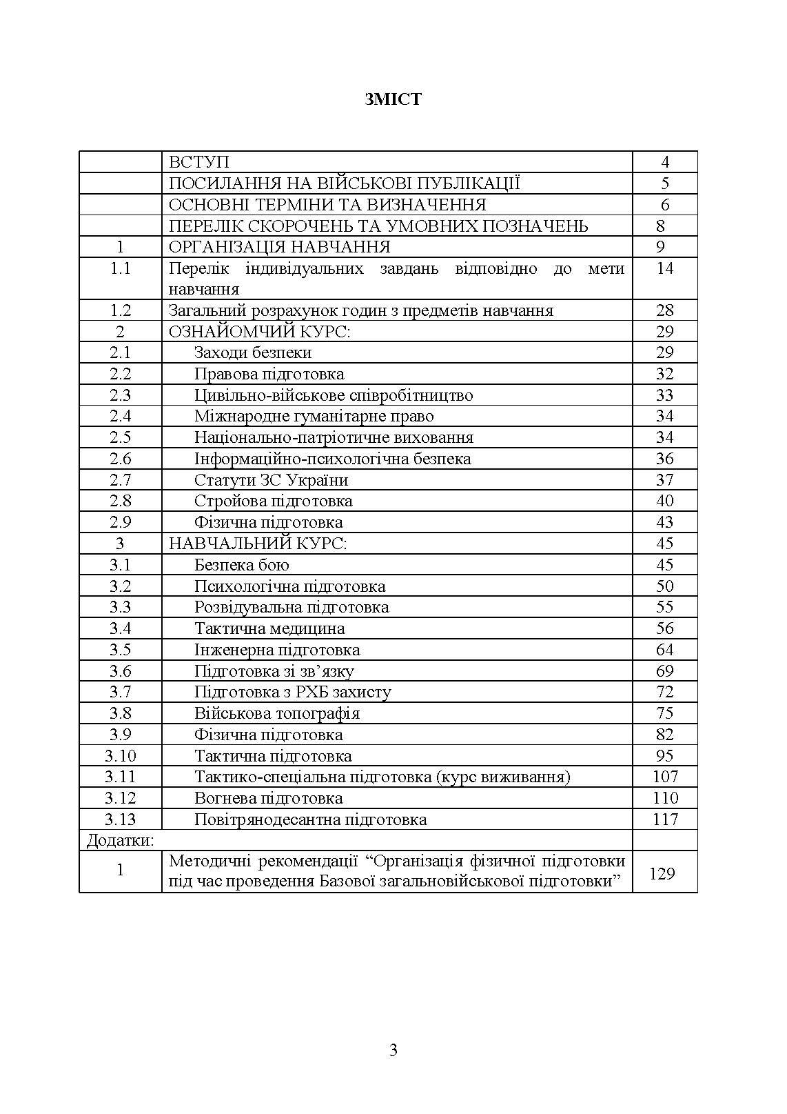 Програма базової загальновійськової підготовки (за місячним періодом навчання). . 