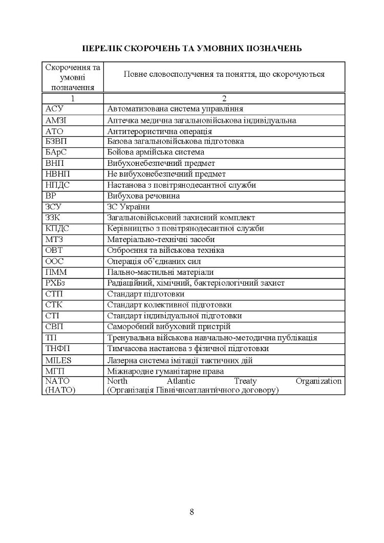 Програма базової загальновійськової підготовки (за місячним періодом навчання)