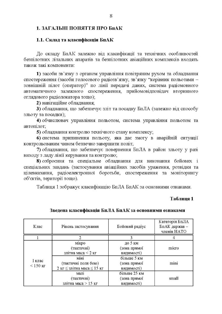 Командиру підрозділу по застосуванню бпак тактичного рівня