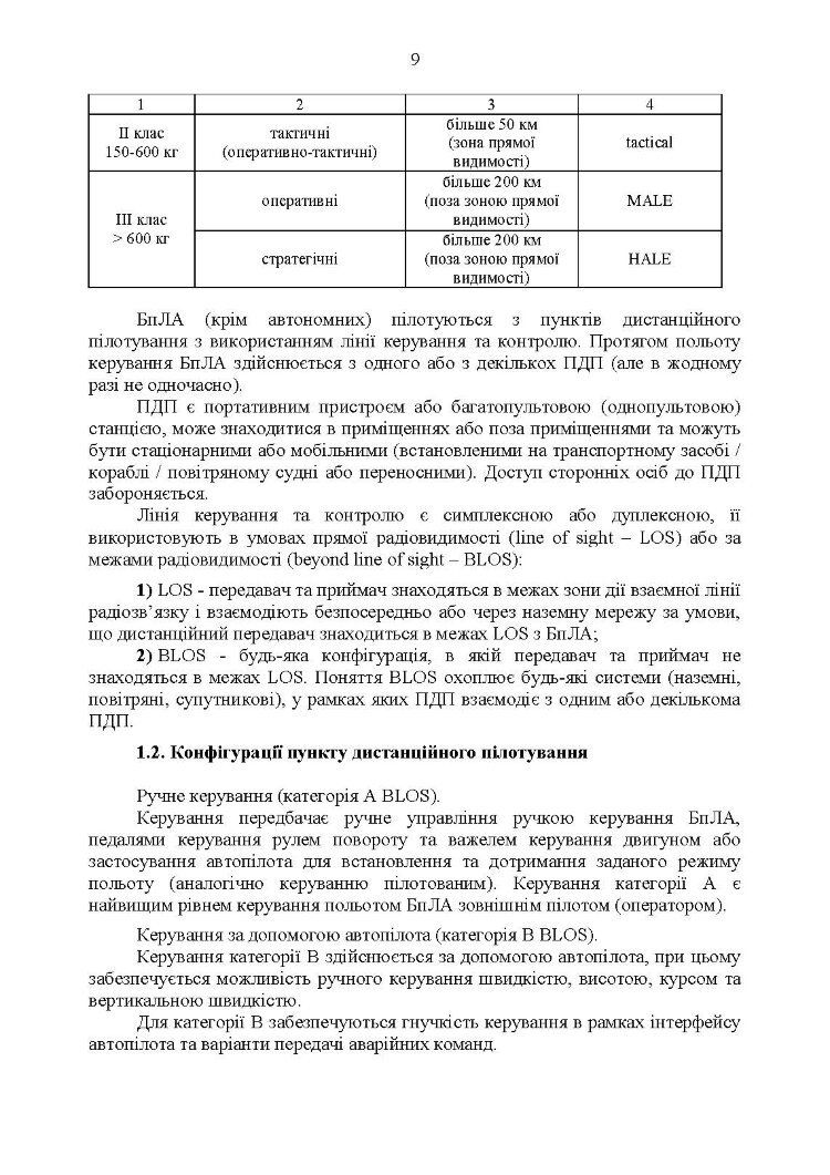 Командиру підрозділу по застосуванню бпак тактичного рівня