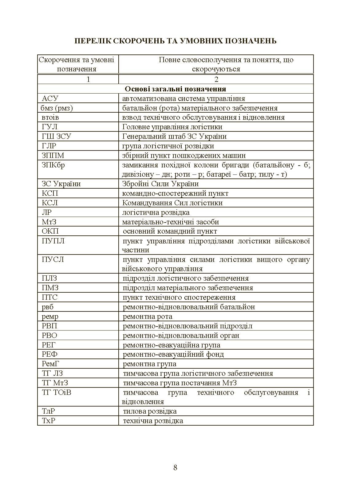 Бойовий статут «Логістичні операції Сухопутних військ Збройних Сил України». . 