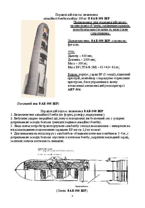 Порядок дій під час виявлення та знешкодження вибухонебезпечних предметів. Методичні рекомендації