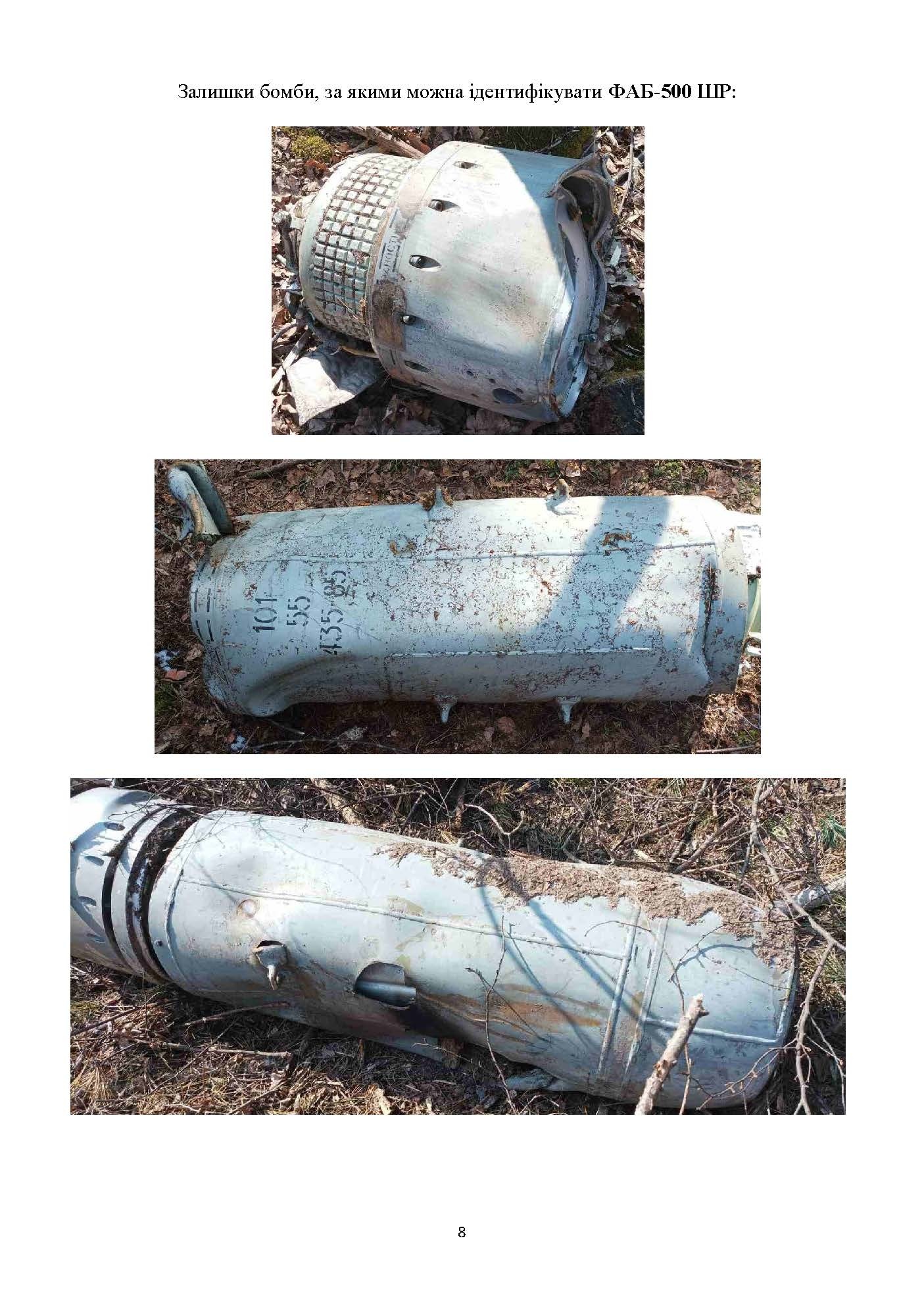 Порядок дій під час виявлення та знешкодження вибухонебезпечних предметів. Методичні рекомендації. . 