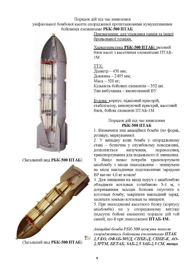 Порядок дій під час виявлення та знешкодження вибухонебезпечних предметів. Методичні рекомендації