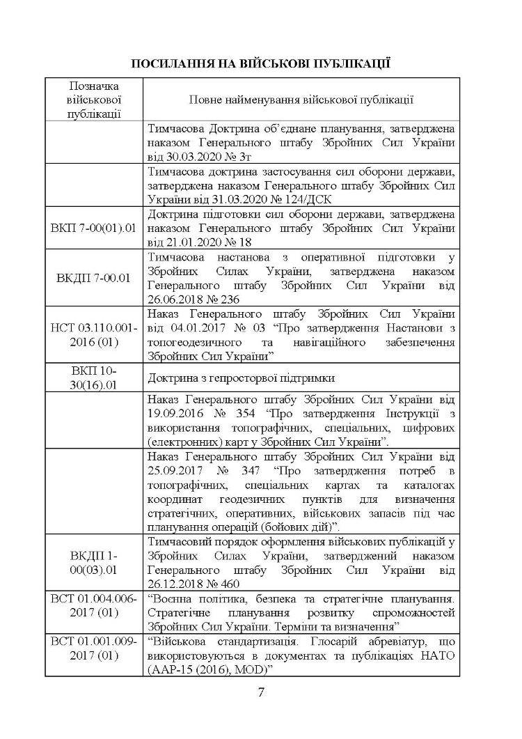 Бойовий статут Сухопутних військ «Геопросторова підтримка сухопутних військ Збройних Сил України»