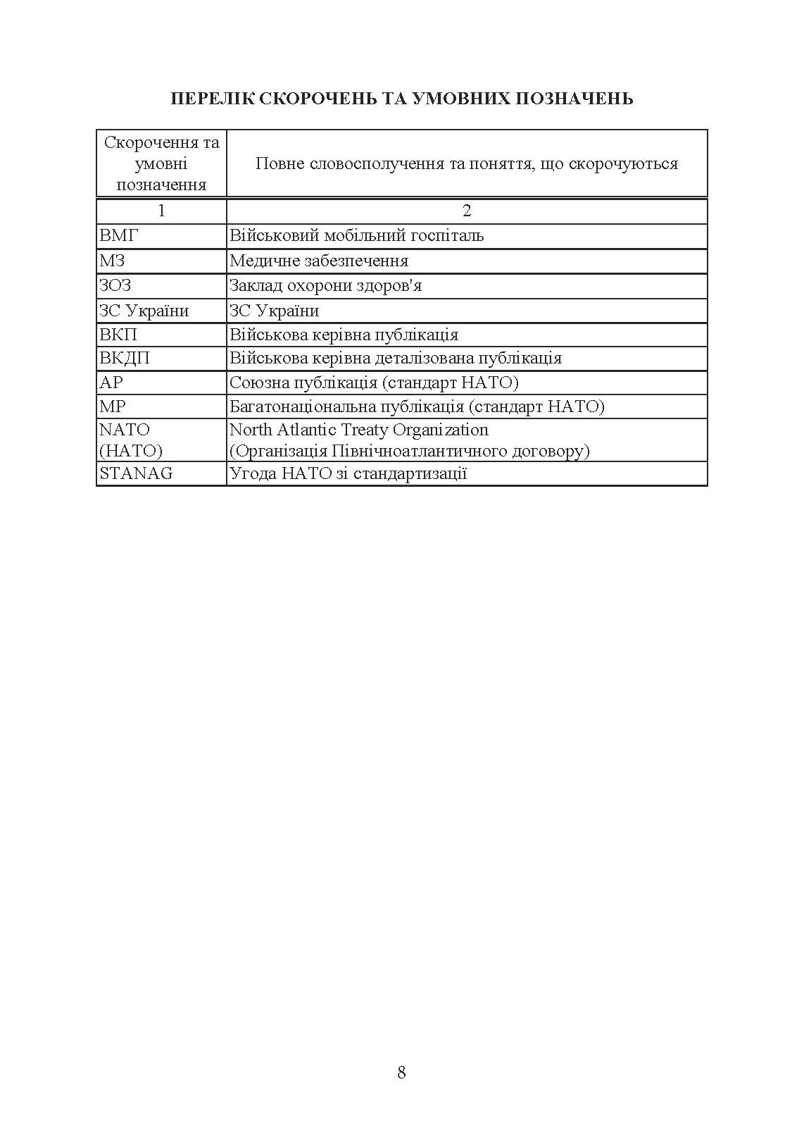 Доктрина З військової охорони здоровя. . 