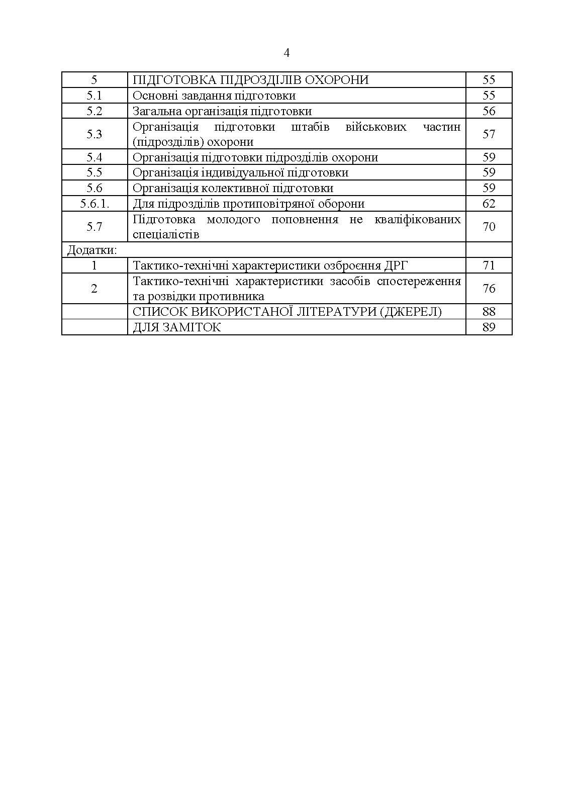 Підготовка підрозділів охорони арсеналів, баз, складів, аеродромів, пунктів управління, позицій (позиційних районів) РВІА, ЗРВ, РТВ. Методичний посібник.. . 