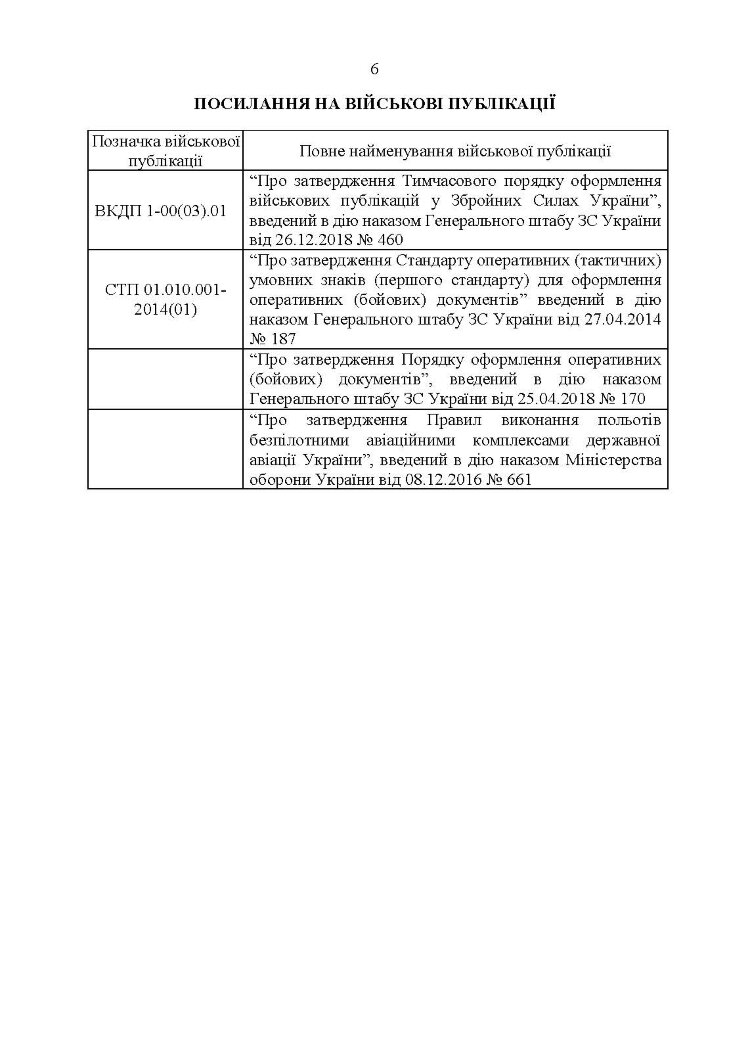 Підготовка підрозділів охорони арсеналів, баз, складів, аеродромів, пунктів управління, позицій (позиційних районів) РВІА, ЗРВ, РТВ. Методичний посібник.