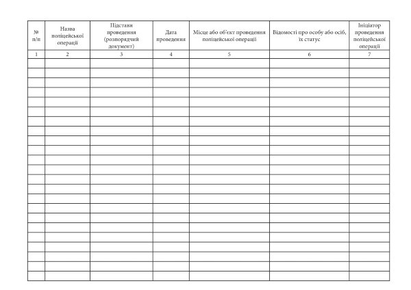 Журнал ведення поліцейських операцій